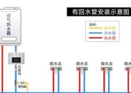 热水器墙钉安装方法是什么？
