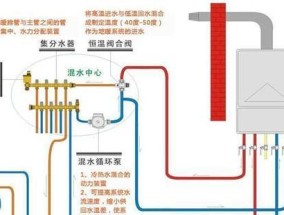壁挂炉无法启动的原因及解决方法（探究壁挂炉无法启动的根本问题）