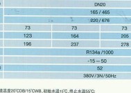 空调故障代码P4解决方法（如何有效应对空调故障代码P4）