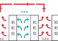 水冷空调（探索水冷空调的工作原理及其应用领域）
