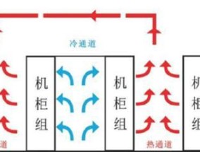 水冷空调（探索水冷空调的工作原理及其应用领域）