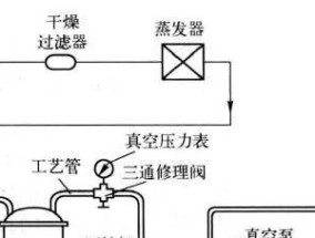 中央空调漏氟处理方法及预防措施（保护环境与节约能源的重要举措）