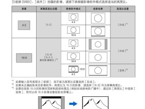 佳能投影仪的调整方法是什么？如何优化佳能投影仪的显示效果？