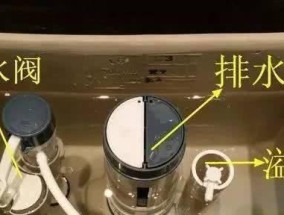 如何解决蹲便器冲水箱一直流水的问题（解决蹲便器冲水箱持续流水的方法及注意事项）