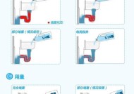 马桶堵塞的疏通方法——玩具堵住马桶的解决方案（找回畅快如厕的秘籍）