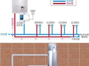 热水器水变成冰的原因（分析热水器水为何会突然冰冷）
