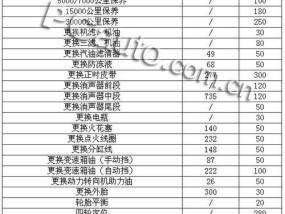 亿田燃气灶维修价格揭秘（解析亿田燃气灶维修价格）