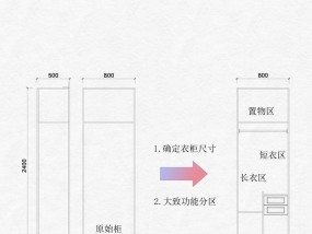 创意收纳改造（发挥冰柜潜能）