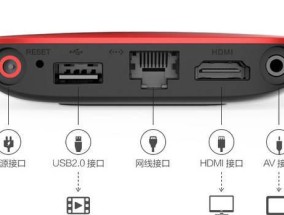 网络机顶盒拆解步骤是什么？视频教程在哪里？