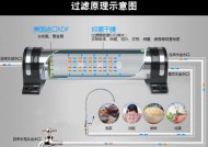 净水器安装方法（简单易行的净水器安装步骤）