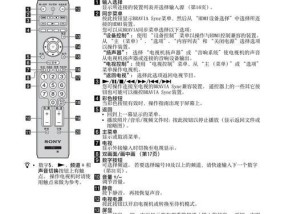 电视机黑屏的原因及处理方法（解决电视机黑屏问题的有效方法）