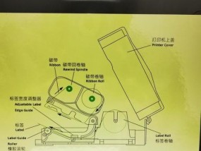 打印机垂直调整的重要性（优化打印品质）