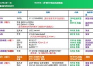 打造完美台式电脑（专业指南帮助你选择的台式电脑配置）