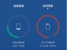 荣耀手机缓存不足如何清理？有哪些优化建议？