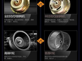 如何正确掀开清洗油烟机玻璃（掌握技巧轻松清洗）