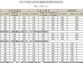 中央空调漏水报修指南（解决中央空调漏水问题的最佳方法）