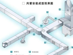 中央空调格栅接缝处理不当会怎样？如何正确处理？