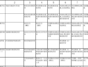 EK中央空调报警代码解析（探寻EK中央空调报警代码的含义与解决方法）