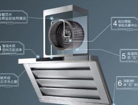 家用大功率油烟机清洗方法（让你的厨房重新呼吸新鲜空气）