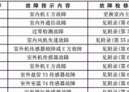 志高空调挂机故障代码解析（分析志高空调挂机故障代码）