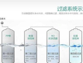 解决厨房净水器无电源的创新方法（无电源厨房净水器解决方案及应用案例）