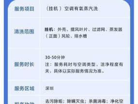 如何正确清洗厨房油烟机（全面解析以外立面油烟机清洗方法）