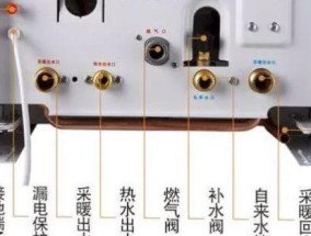 壁挂炉水位表的调节方法（提高壁挂炉效率和延长使用寿命的关键）