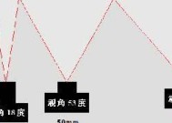 近摄镜片安装方法是什么？安装后如何调整焦距？