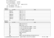 视窗服务器ip设置的步骤是什么？