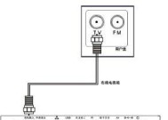 瑞端电视机顶盒使用教程是什么？如何快速上手？
