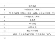 美的空调常见故障代码大全（全面了解美的空调故障代码）