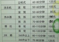 黄岩油烟机清洗多少钱？清洗后效果如何保持？
