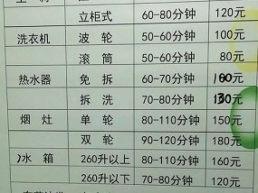 黄岩油烟机清洗多少钱？清洗后效果如何保持？