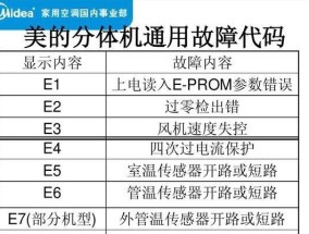 解读以年代热水器故障代码E5（E5故障代码的原因和维修方法详解）