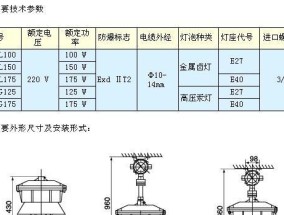 自制热水器安装升降机的方法（利用自制装置提升热水器安装效率的创新方式）