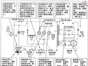 解决三洋洗衣机E2故障的方法（轻松解决洗衣机E2故障）