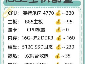 如何选择适合的电脑配置和显卡？需要考虑哪些因素？