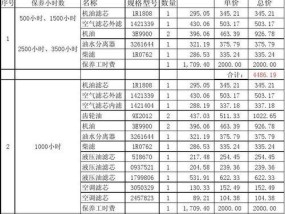 聊城中央空调保养维修价格解析（了解聊城中央空调保养维修费用）
