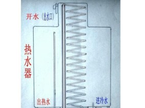 饮水机热水喷水问题的解决方法（有效解决饮水机热水喷水问题的实用技巧）