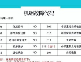 如何将投影仪安装到电脑（简单步骤教你实现电脑与投影仪的连接）