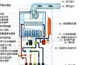 解决以爱客多壁挂炉排烟故障的方法（探索排烟故障原因并提供可靠解决方案）