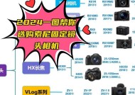 索尼相机镜头型号怎么看？如何判断镜头是否完美？