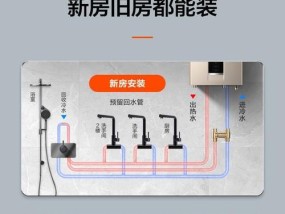 如何选择适合的家电清洗油烟机和地暖设备（关键因素解析与选购攻略）