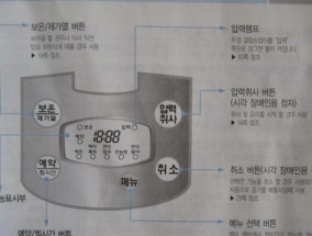 解析机器人智能电饭煲故障代码（了解机器人智能电饭煲常见故障代码的含义及处理方法）