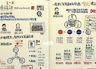 手写笔使用技巧是什么？如何提高笔记效率？