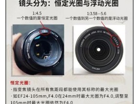 相机与镜头卡口如何正确识别？