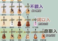 音箱效果吉他调音技巧有哪些？如何调出好听的音色？