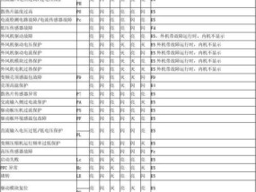 海宁中央空调维修方法（掌握关键诀窍）