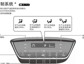 夏普空调显示P6故障解决方法（轻松应对夏普空调显示P6故障）