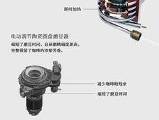 解决咖啡机水温不够的方法（如何修复咖啡机水温不够的问题）